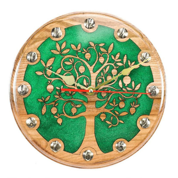 Reloj de pared